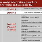 receipt lottery
